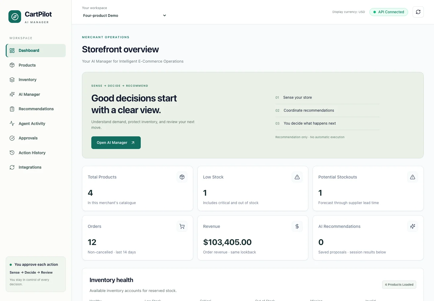 CartPilot interface